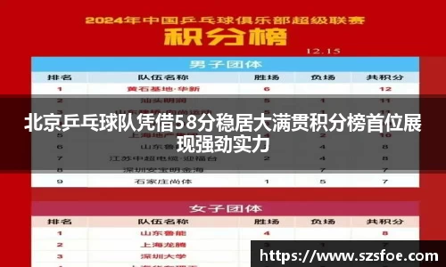 北京乒乓球队凭借58分稳居大满贯积分榜首位展现强劲实力